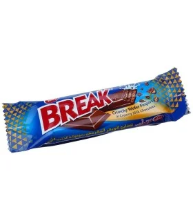 کاکائو بریک 2 انگشتی