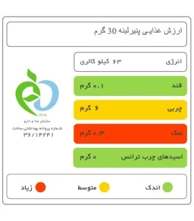 پنیر لبنه رامک - 300 گرم